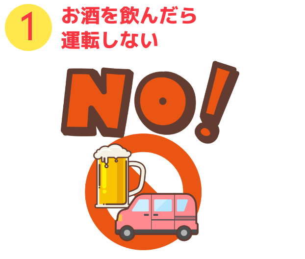 お酒を飲んだら運転しない