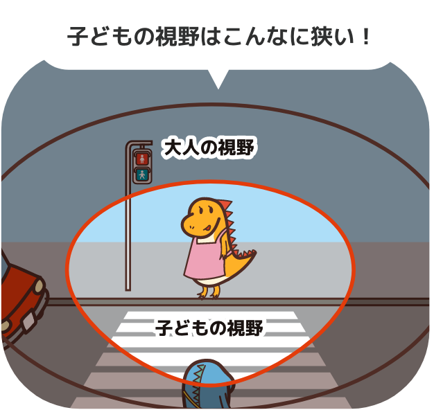 ヘルメットはあごひもを確実に締めて着用しましょう！