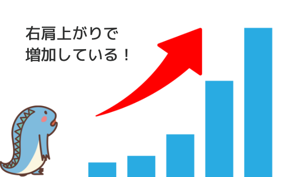 ヘルメットはあごひもを確実に締めて着用しましょう！